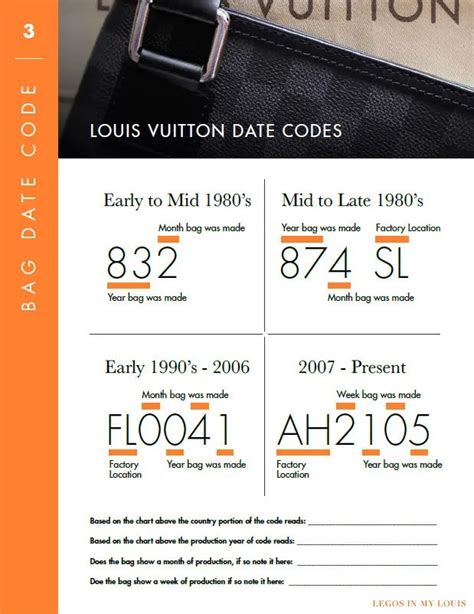 louis vuitton date code look up|louis vuitton authentication.